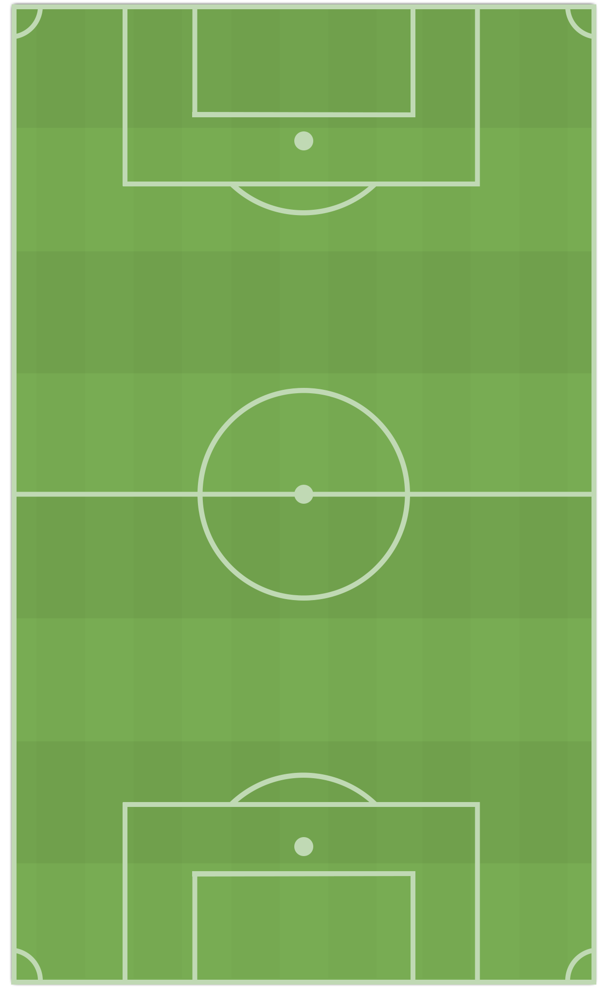 Alineaciones de al ittihad contra sepahan